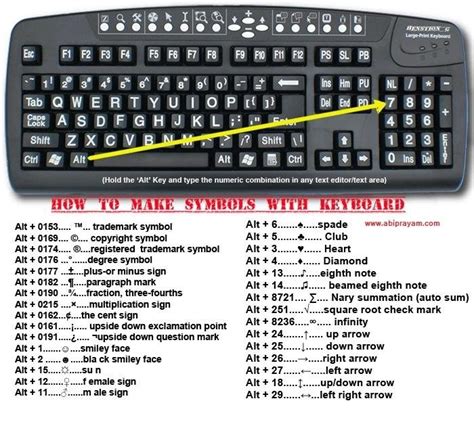 Image result for Keyboard Mouse Tricks