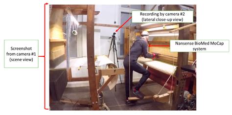 An Approach to the Creation and Presentation of Reference Gesture ...