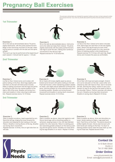 Exercise Balls In Pregnancy at Sandra Anker blog