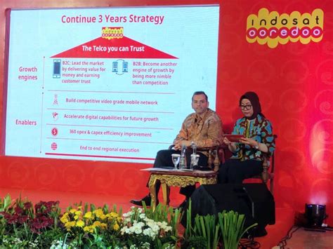 Strategi Indosat Hadirkan Layanan "Value For Money"