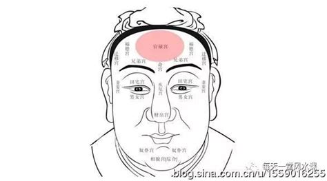 民间摸骨算命口诀_杨公堪舆古风水研究 黄麟堪舆风水