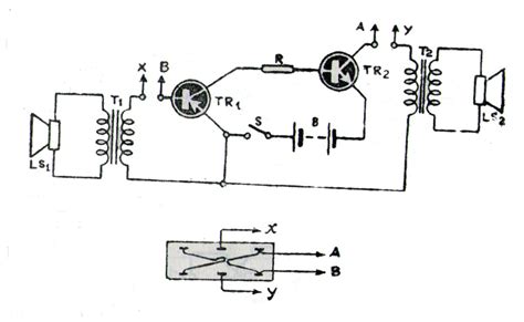 skema diagram kontaktor chint - Kesalahan Umum dalam Membaca S...