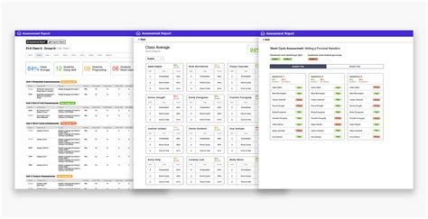 Image result for Web Page Prototype for User Testing