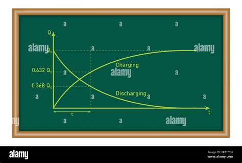 Image result for Dynamic Equilibrium Kay Science