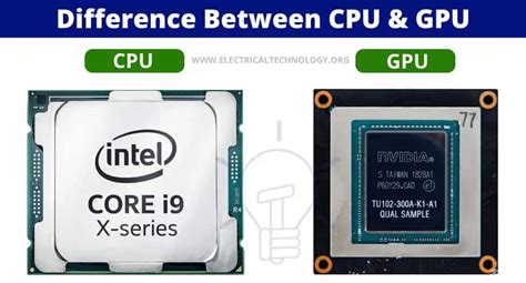 Image result for GPU and CPU Difference