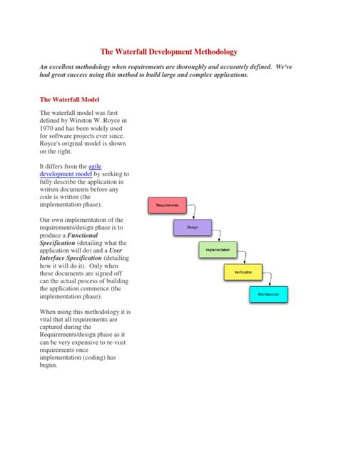 Waterfall Method of Software Development 的图像结果