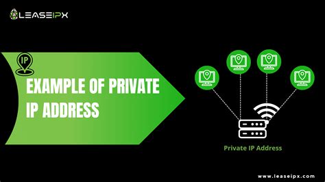 Image result for Public IP Address Example Diagram