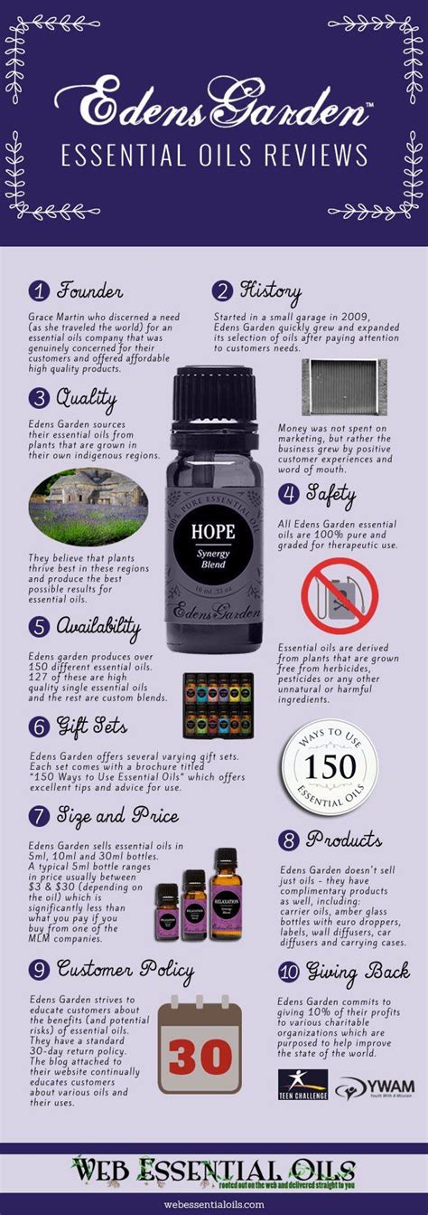 garden of eden essential oils