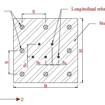 Image result for Pin Connection of Structure