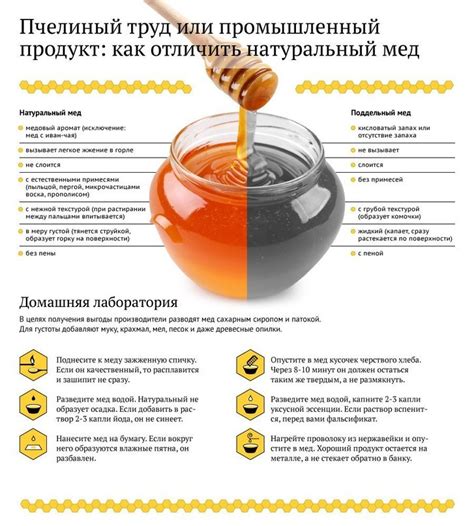 Мёд: польза и вред - Страница 5 - Хлебопечка.ру