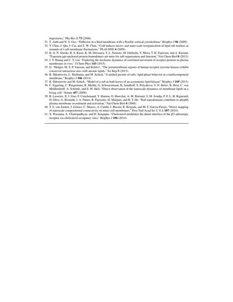 Optics Express Algorithm Template 的图像结果