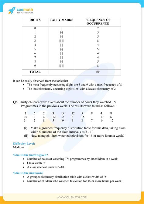 Class 9 Math Exercise 14.2 的图像结果