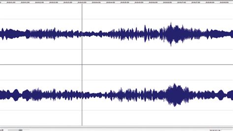 Image result for Sample Loop