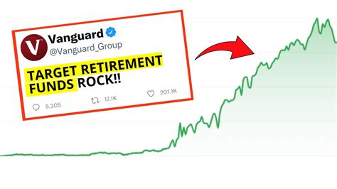 Vanguard TARGET RETIREMENT Funds 2023: The Best Funds on Vanguard ...