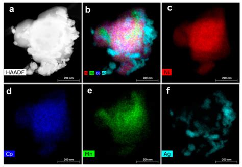 Silver Nanocoating of LiNi0.8Co0.1Mn0.1O2 Cathode Material for Lithium ...