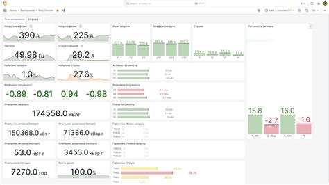 Image result for Power Consumption Monitoring System Using Visual Studio Code