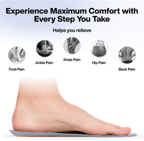 FOVERA Gel - Shoe Inserts for Walking, Running Hiking - All Day Comfort ...