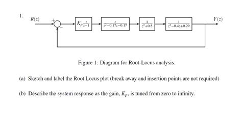 Image result for Root locus analysis Root Locus Tutorial