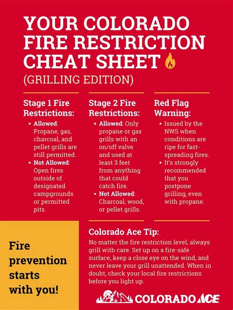 5 Grilling Safety Tips Every Colorado Backyard Chef Should Know ...