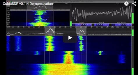 Image result for Cubicsdr Tutorial Mac
