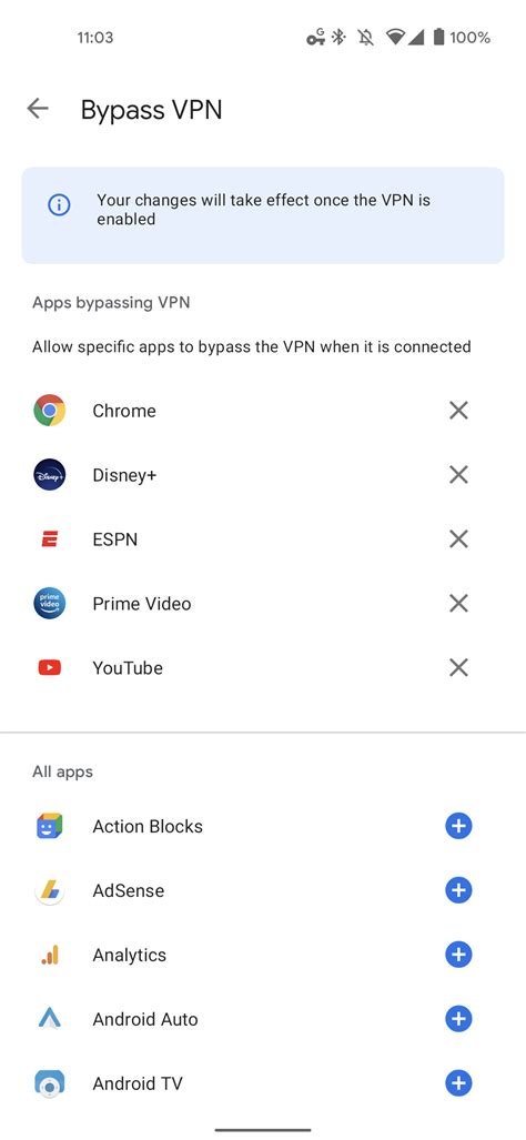 Google One permette di bypassare la VPN: ecco come fare