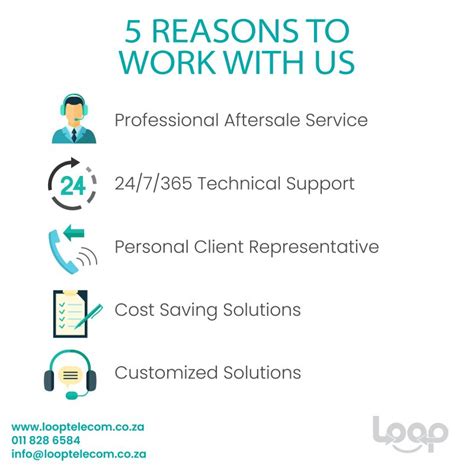 Image result for Telecom LocalLoop