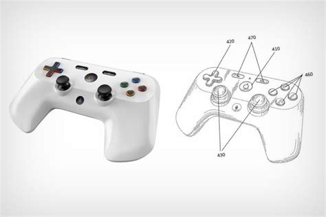 Image result for How Does the Google Controller Work