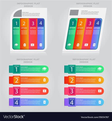Data Visualization Process 的图像结果