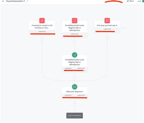 Image result for Convertkit Training List View