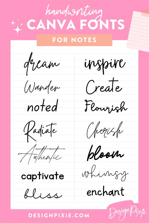 Best Canva Fonts - The Ultimate Guide | Font canva lettering, Lettering ...