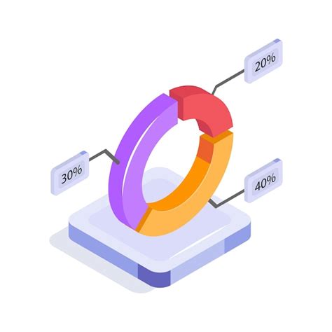 A colorful circular chart with percentage labels for comparison ...