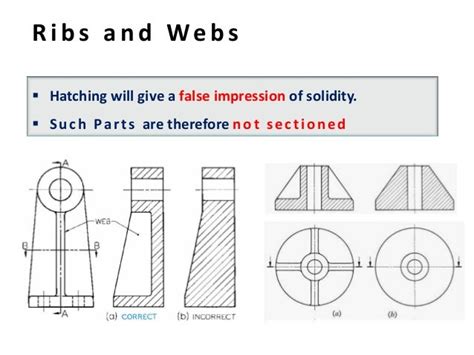 projection of Sectional view-engineering drawing b.tech