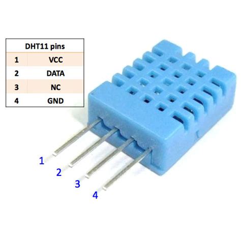 Buy DHT11 HUMIDITY / TEMPERATURE SENSOR : ElementzOnline ...
