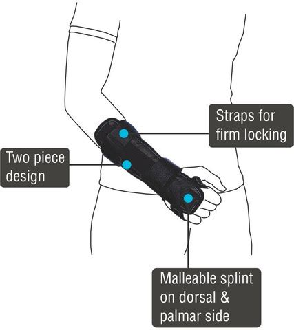VISSCO FOREARM SPLINT (LONG) UNIVERSAL Splints - Buy VISSCO FOREARM ...