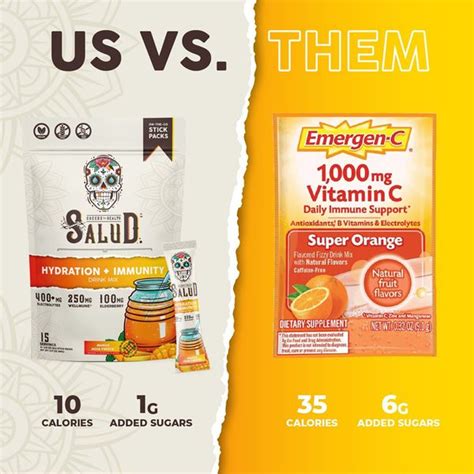 Labelling Advertisement Examples 的图像结果