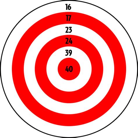 Target Restroom Sign 的图像结果