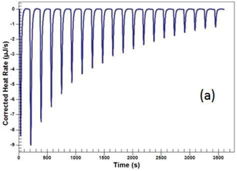 Origin and Formation Mechanism Investigation of Compound Precipitation ...
