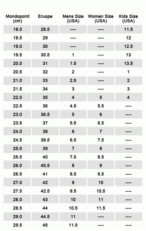 Shoe Size Chart 的图像结果