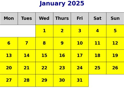 JAN 2025-BATTERY TEST LABORATORY | CPRI