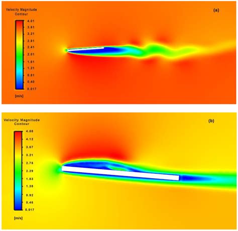 Parametric Study and Experimental Investigations of a Single Crank ...