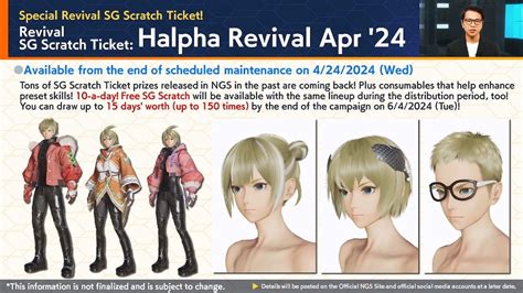 Image result for PSO2 NGS Year Review