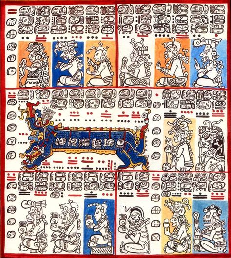 Image result for Codices Mayas Significado