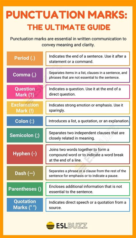 Punctuation Marks: The Unsung Heroes of Clear Communication - ESLBUZZ