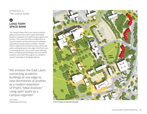 Phillips Academy Campus Map - Career Growth Academy