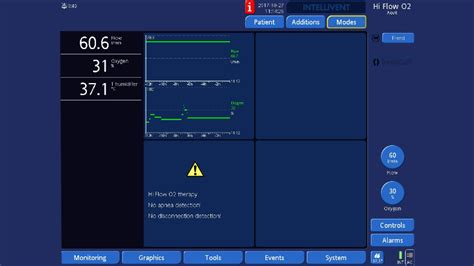 Image result for FiO2 On Hamilton BiPAP