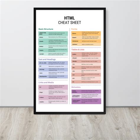 JavaScript Poster 的图像结果