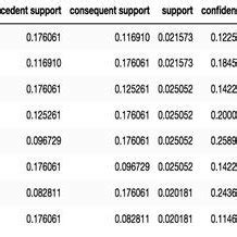 Image result for Python Rules