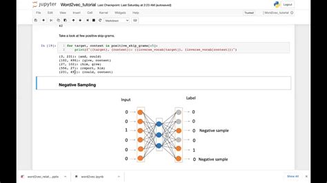 Tensorflow Word2vec 的图像结果