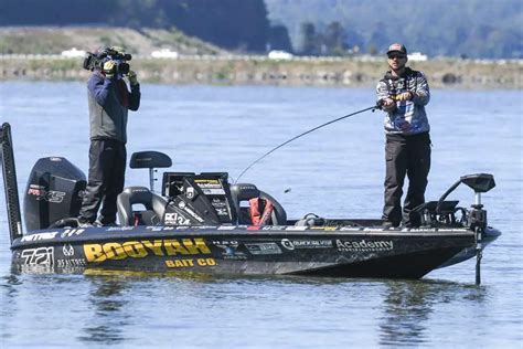 Image result for Integration Workflow Diagram Example