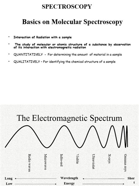 Image result for UV-Visible Spectroscopy Notes